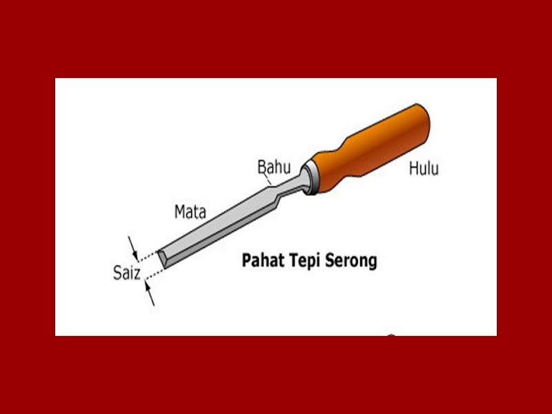 Inspirasi Pahat Tepi Serong