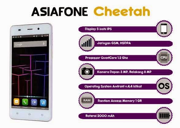 Smartphone Terbaru Asiafone Cheetah