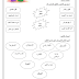 ورقة عمل درس البر حسن الخلق الصف الأول الفصل الثاني