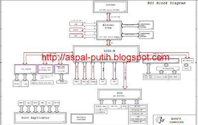 Schematic Sony Vaio VGN-FJ-Series Download