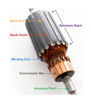 fungsi Armature Motor Listrik