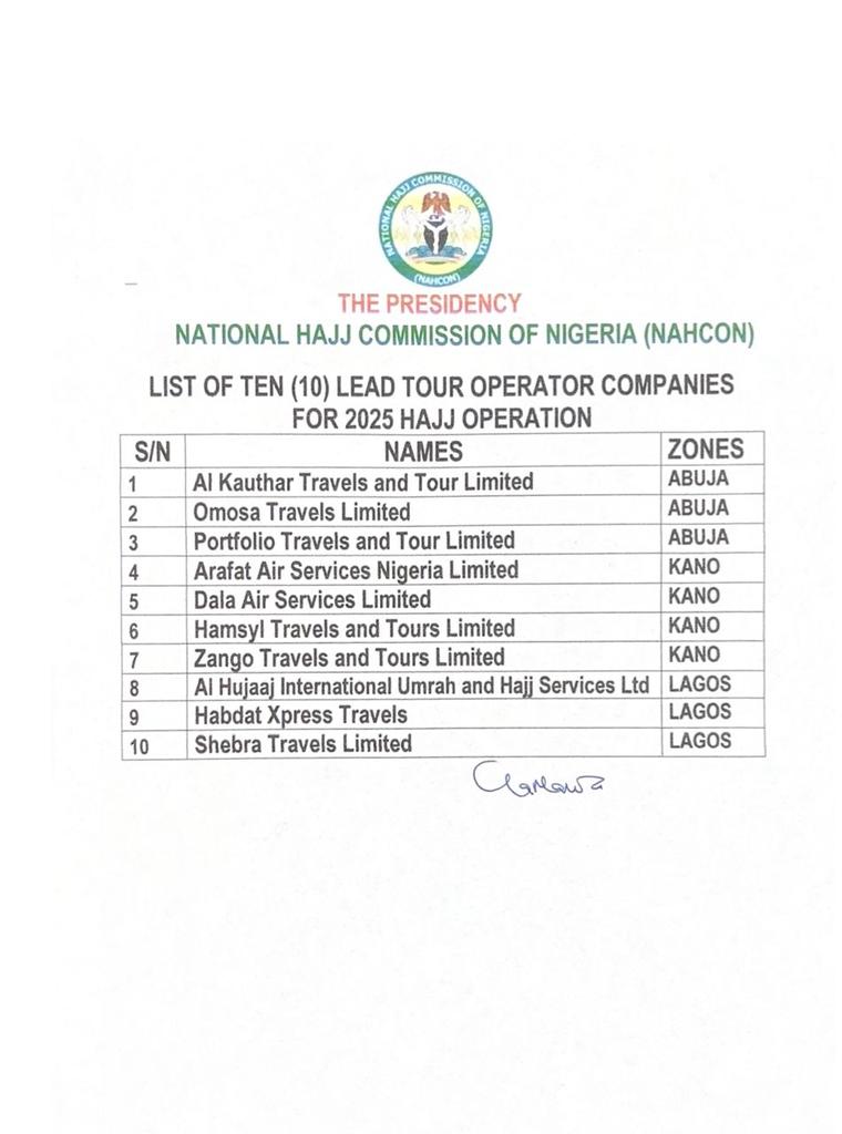 Hajj 2025