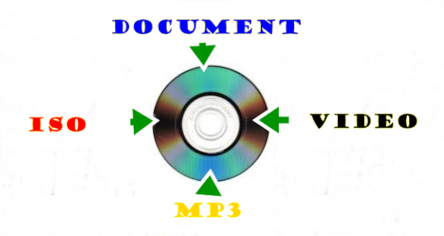 Burning CD/DVD Menggunakan CD Burner Xp Ternyata Begini Cara