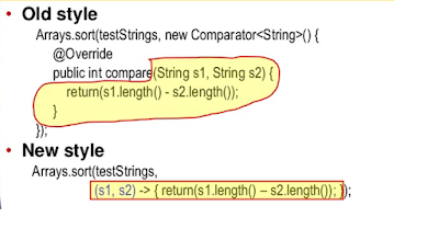  One of the mutual programming tasks is to compare String How to Compare String yesteryear their length inwards Java?
