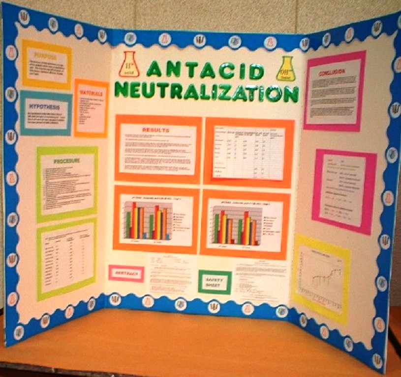 Science Fair Project Display Boards Examples