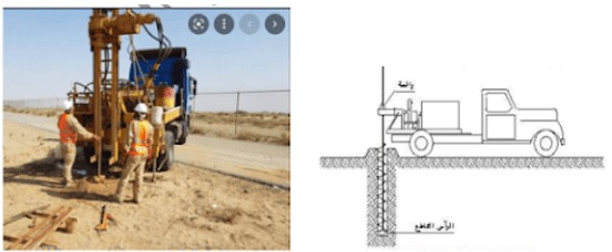 الأعمال الترابية - اختبارات فحص التربة