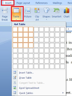 Cara membuat tabel, Cara mengatur tabel, cara meyisipkan tabel, microsoft word, word 2007 1