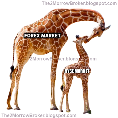 https;//www.the2morrowbroker.blogspot.com