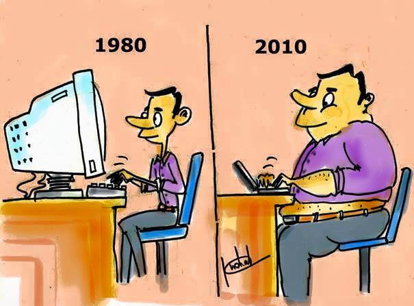 Computer vs Human Beings Then vs Now