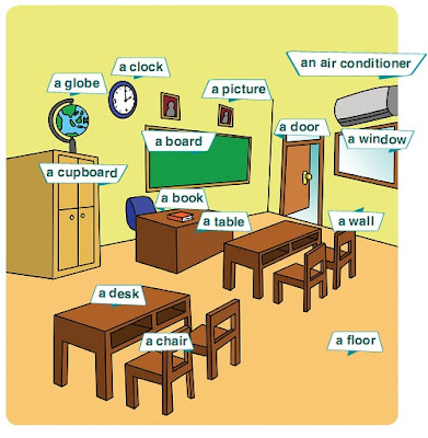 Benda-benda di ruang kelas, chapter IV, Things in the classroom