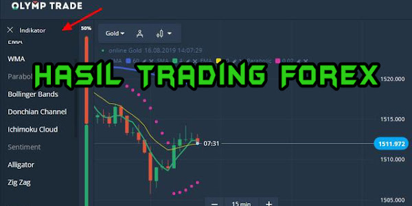 Hasil Trading Forex