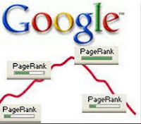 cara mudah meningkatkan google pagerank pada blog kesayangan kita