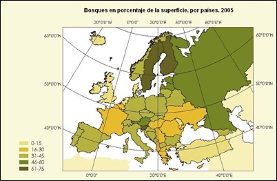 bosques en porcentaje