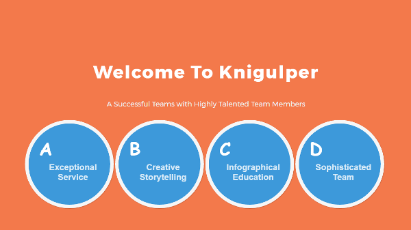 Static Landing Page for Blogger