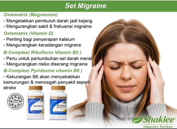 Rawat Migrain Tanpa Paracetamol dan Pain Killer  Coretan 