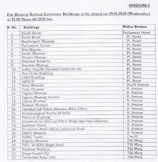 DoPT 2020 - Early Closure of Central Government Offices in connection with Republic Day Parade and Beating Retreat Ceremony during January, 2020