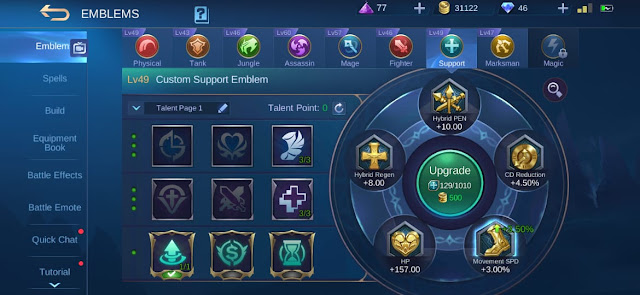  Mobile Legends merupakan salah satu game mobile dengan genre MOBA 5 Tips Main Mobile Legends Untuk Pemula 2022