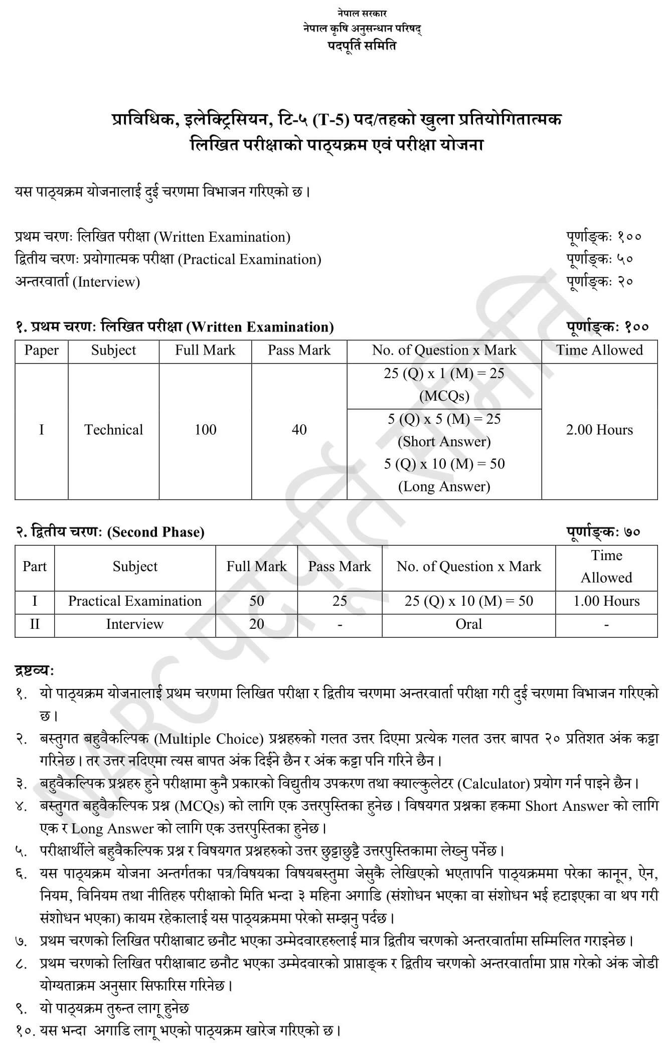 Nepal Agricultural Research Council Level 5 Electrician Syllabus. NARC Level 5 Electrician Syllabus. NARC Syllabus PDF