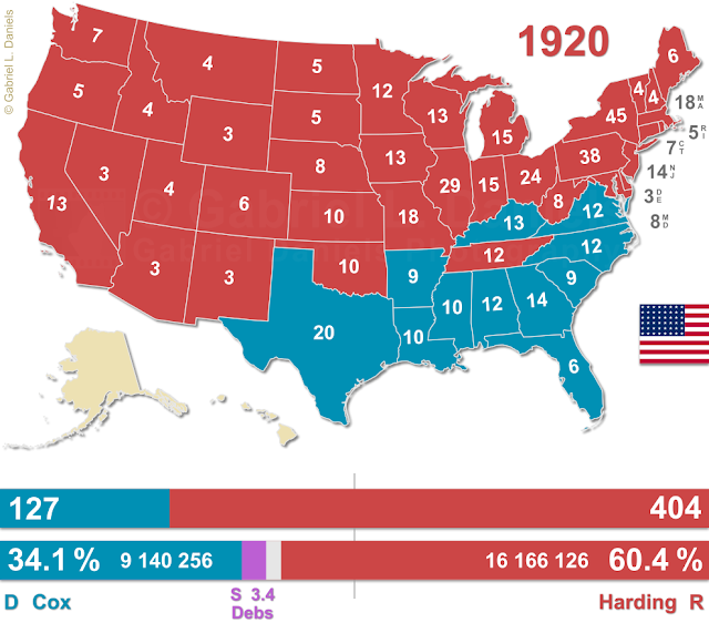 United States of America presidential election of 1920