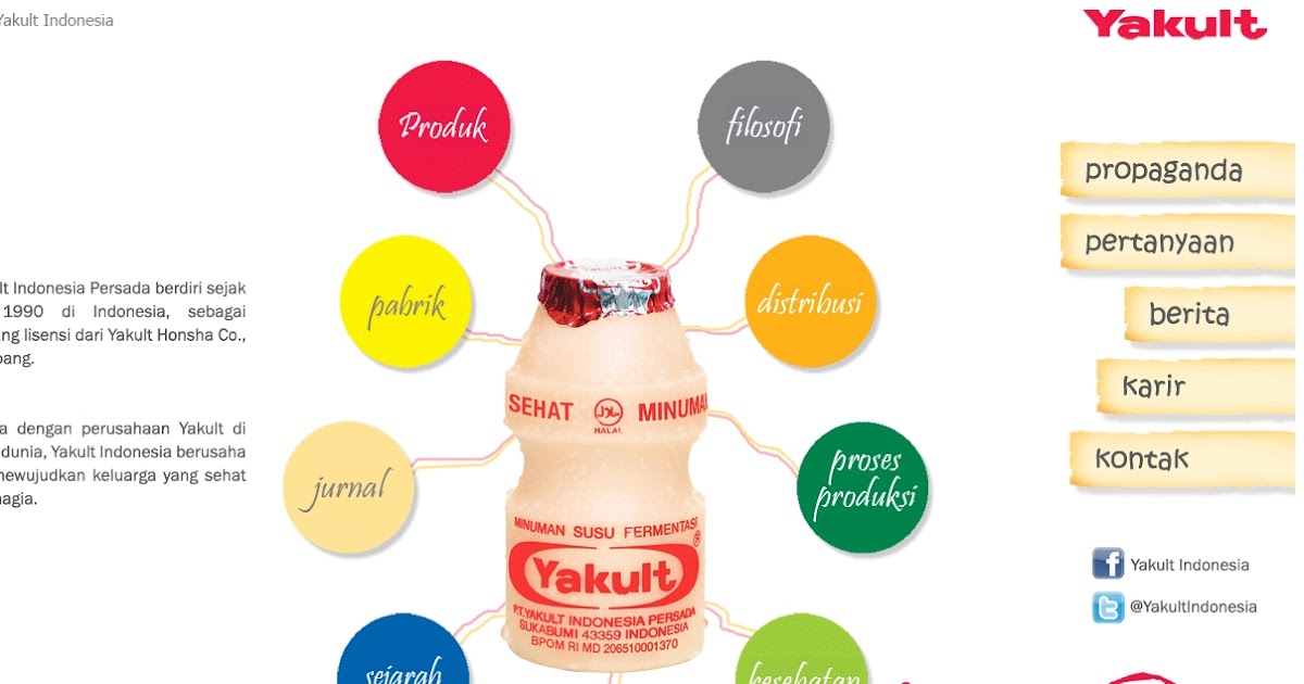 Contoh Iklan Produk Yakult - Contoh Box