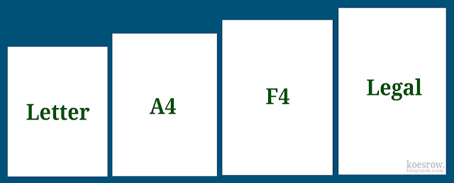 Perbedaan kertas A4, F4, letter, dan legal