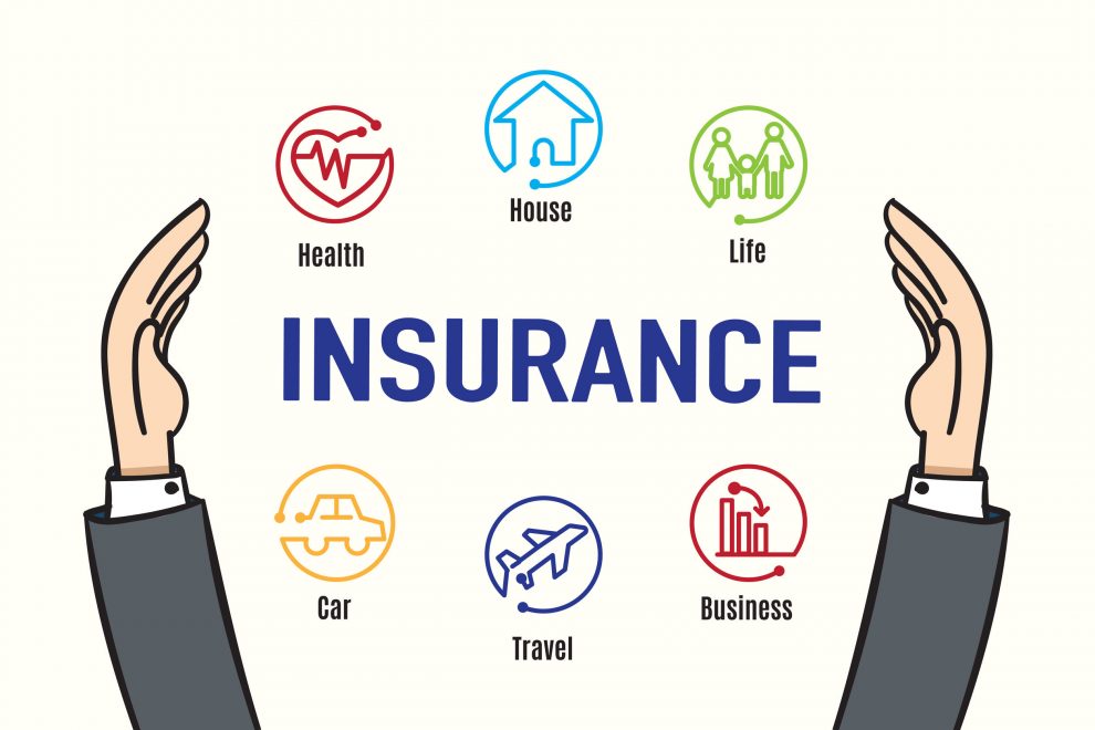 What is insurance