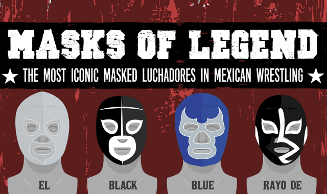 Masks of Legend: The Most Iconic Masked Luchadores in Mexican Wrestling