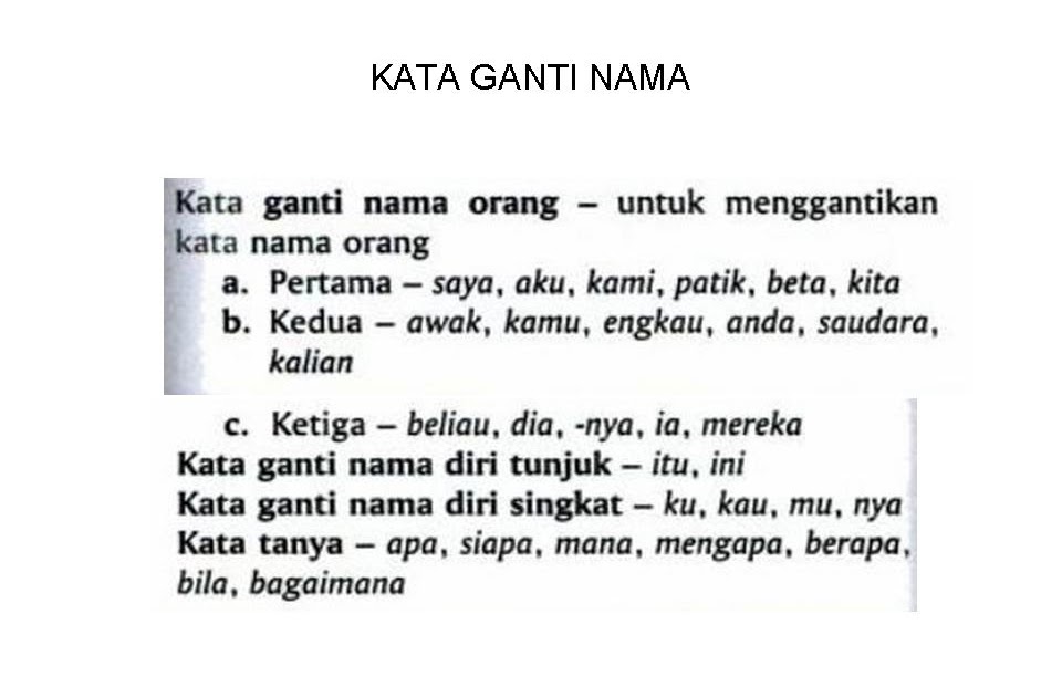 Bahasa Melayu Tingkatan 2: KATA GANTI NAMA