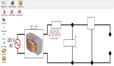 Catu Daya atau Power Supply Setengah Gelombang