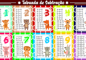 ATIVIDADE DE TABUADA - WORDWALL - TICS&EDU 