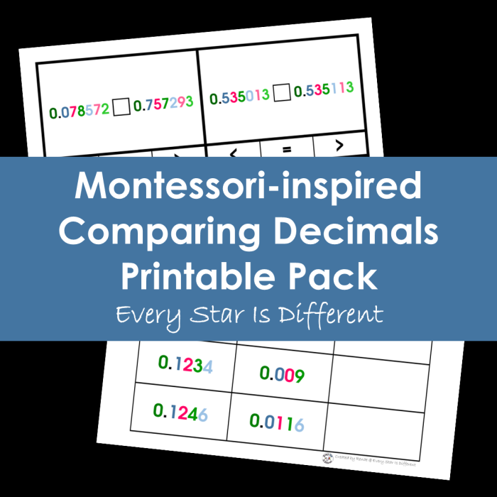 Comparing Decimals Printable Pack