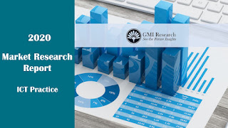 Southeast Asia Data Center Market