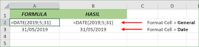 Fungsi Excel DATE