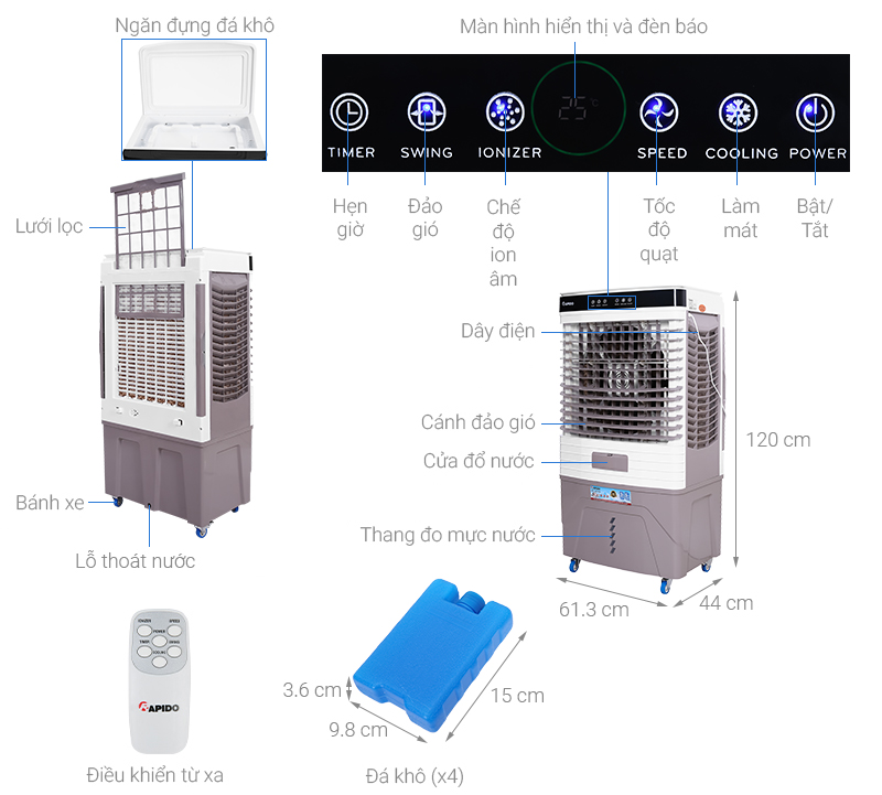 Quạt điều hòa Rapido 9000D