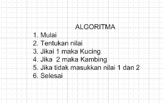 algoritma