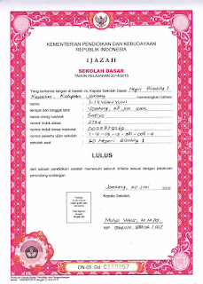 Contoh Penulisan Ijazah