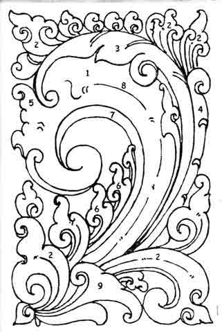 Eksistensi Ornamen Eksistensi Ornamen