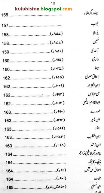 Contents of Europe Par Islam Ke Ihsan Pdf Urdu book