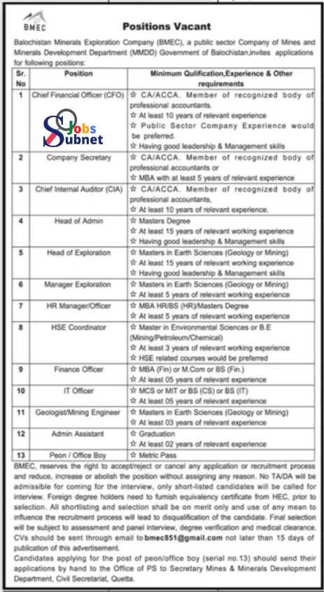 Balochistan Minerals Exploration Company BEMC Jobs 2023