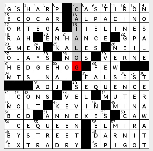 Crossword Puzzles Answers on Rex Parker Does The Nyt Crossword Puzzle  Dracula Heroine Harker   Sat