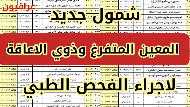 اسماء المعين المتفرغ لاجراء الفحص الطبي