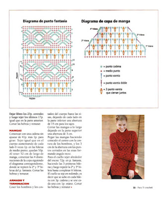 crochet blouse designs, crochet blouse free diagram, crochet blouse patterns, crochet blouse summer, crochet blouse youtube, crochet saree blouse, free crochet patterns to download, 