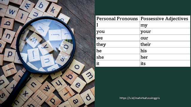 personal pronoun dan possessive adjective