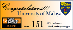 Universiti Malaya World University Rankings