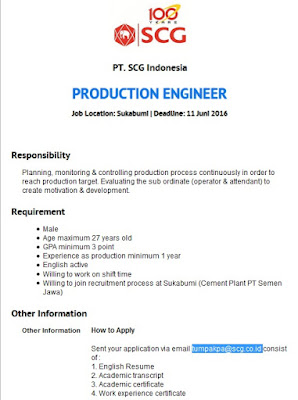 Lowongan Kerja Sukabumi PT SCG Indonesia