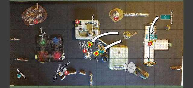 Warhammer 40k battle report - Maelstrom of War - Tactical Escalation - 1500 points - Alpha Legion vs Millitarum Tempestus & Inquisition.