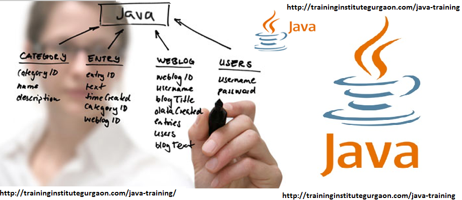 Java training institute in Gurgaon 