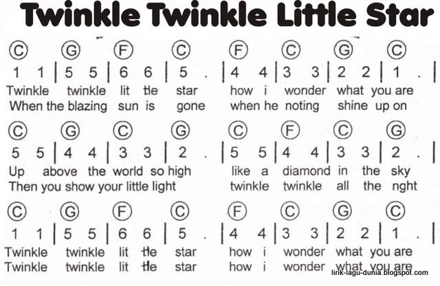 Lirik Lagu Twinkle Little Star dan Artinya