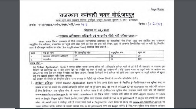 RSMSSB Notification released to fill 629 posts in Rajasthan