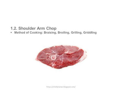 Arm Chop